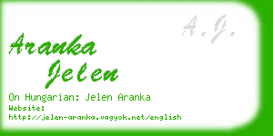 aranka jelen business card